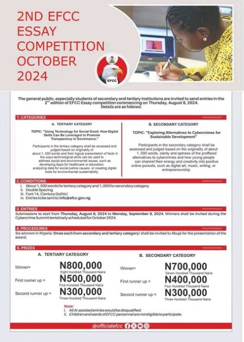 2024 EFCC Essay Competition